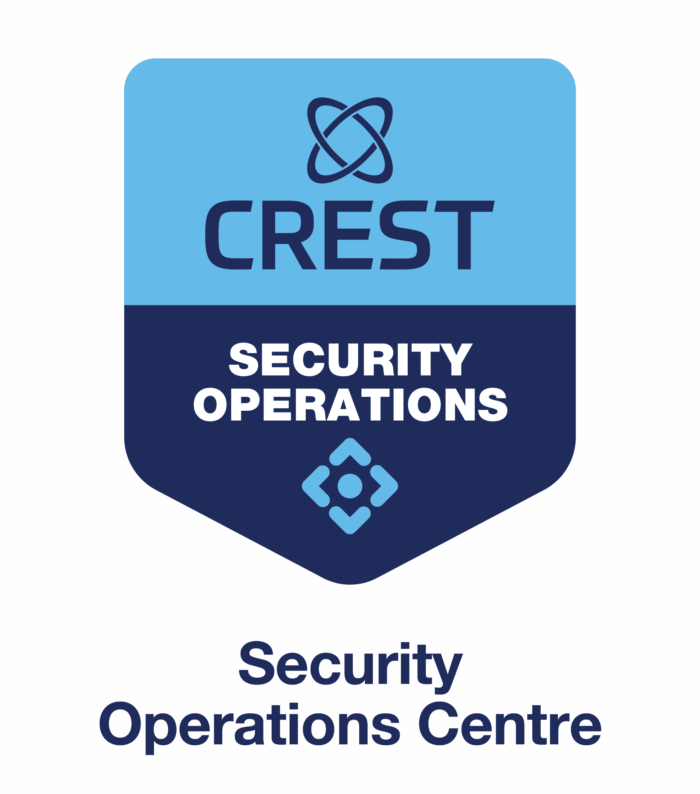 CREST SOC